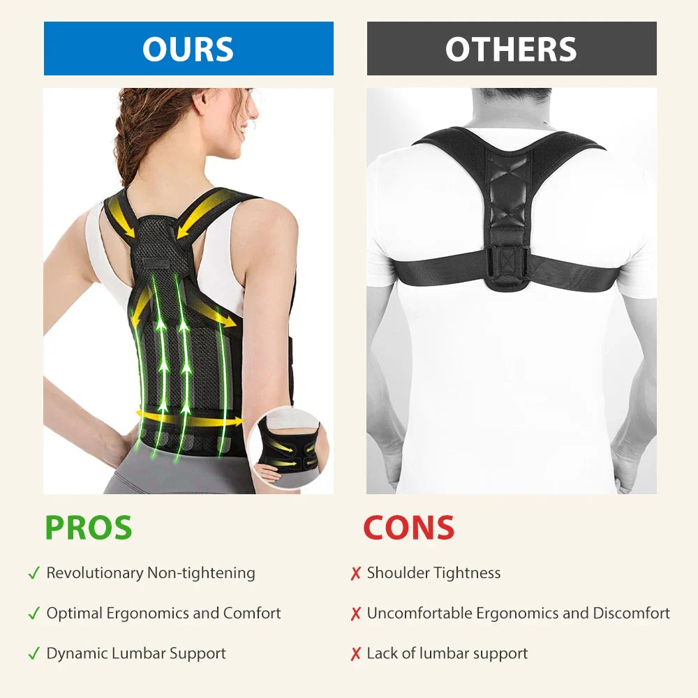 Doctor Plus Posture Belt
