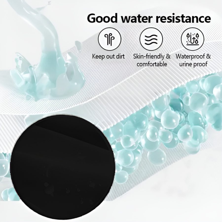 Waterproof Mattress Protector | Breathable Mattress Cover
